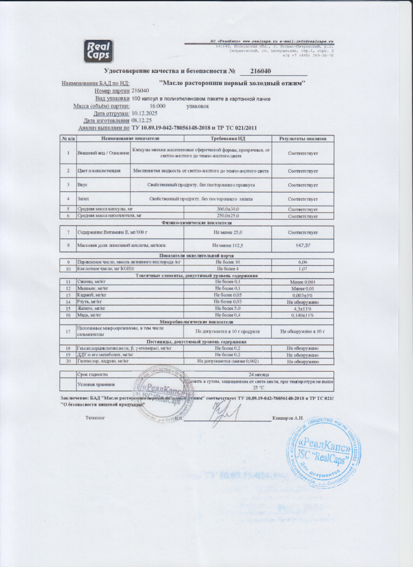 Паспорт №122025